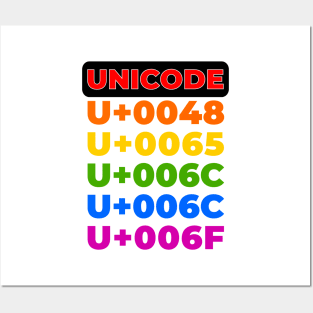 Unicode Posters and Art